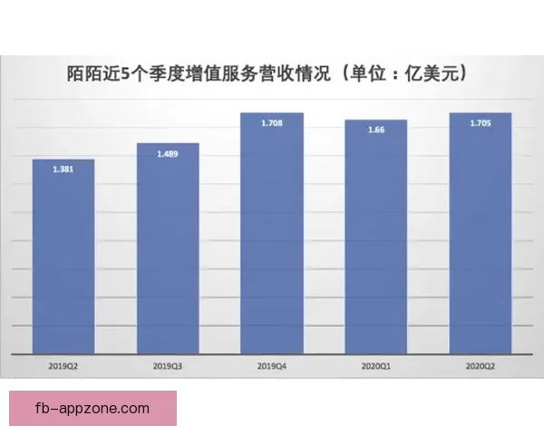 FB体育亚洲深度解析最新赛事动态与球迷互动趋势报告 FB体育亚洲深度解析最新赛事动态与球迷互动趋势报告