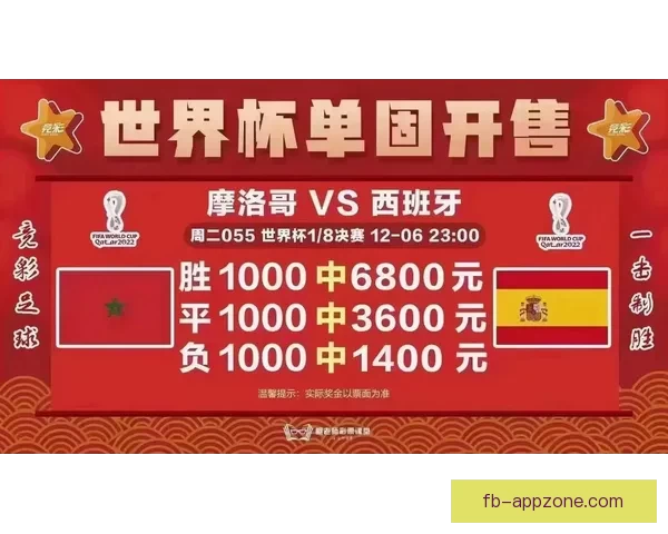 世界杯竞猜盘口预测分析全攻略 提前洞察各队赛事走势与胜负关键