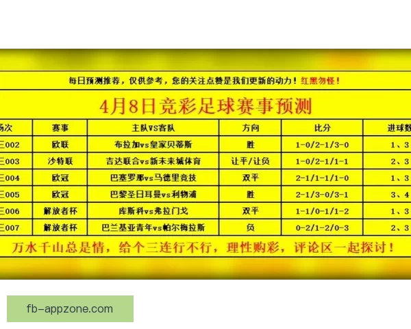 世界杯足球赛事深度竞猜分析与胜负趋势全解读