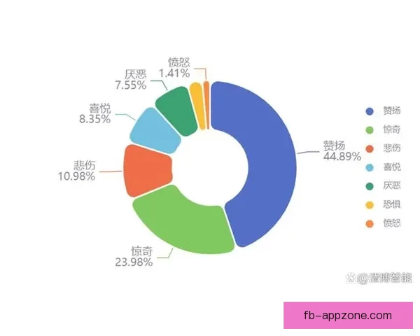 世界杯足球赛事深度竞猜分析与胜负趋势全解读