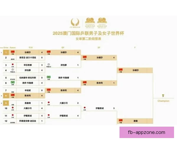 美加墨世界杯精彩竞猜攻略与最新赛程预测分析