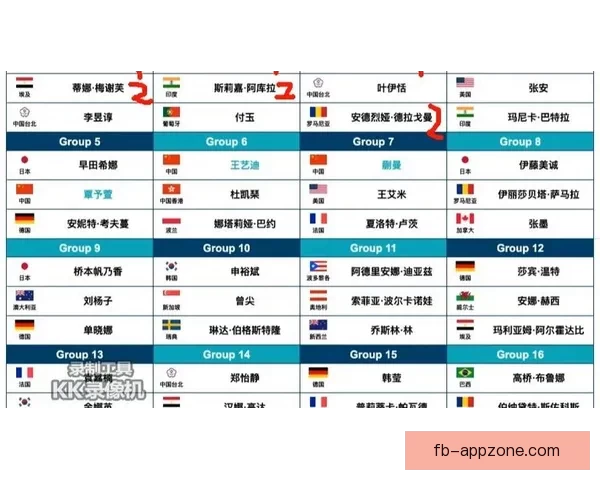 2026世界杯专家预测揭晓各大球队表现趋势及冠军之争分析