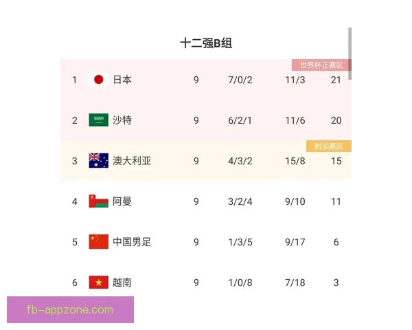 世界杯竞猜赔率数据分析揭示最具潜力球队预测与历史趋势解析